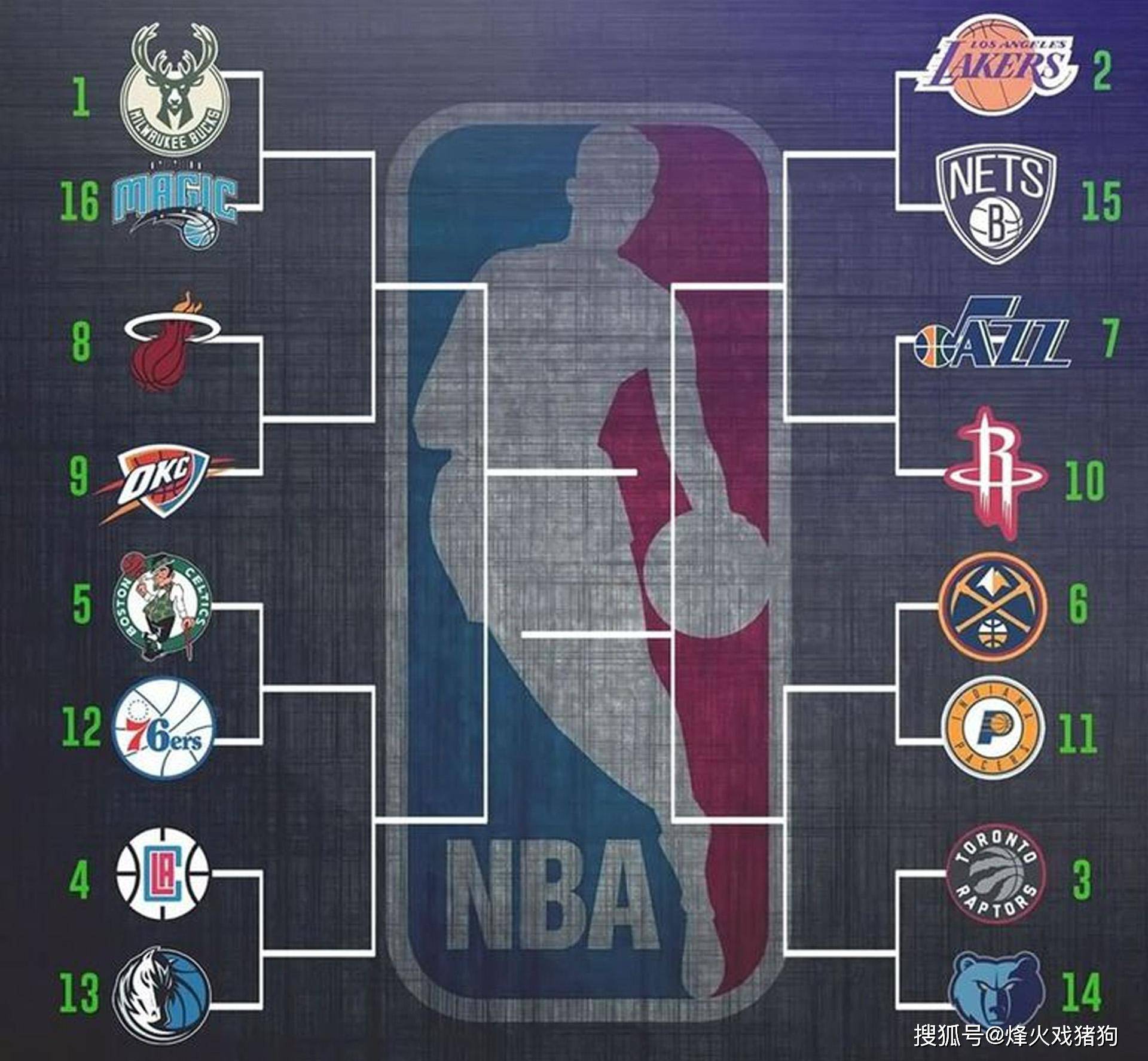 被直接出示 被直接出示