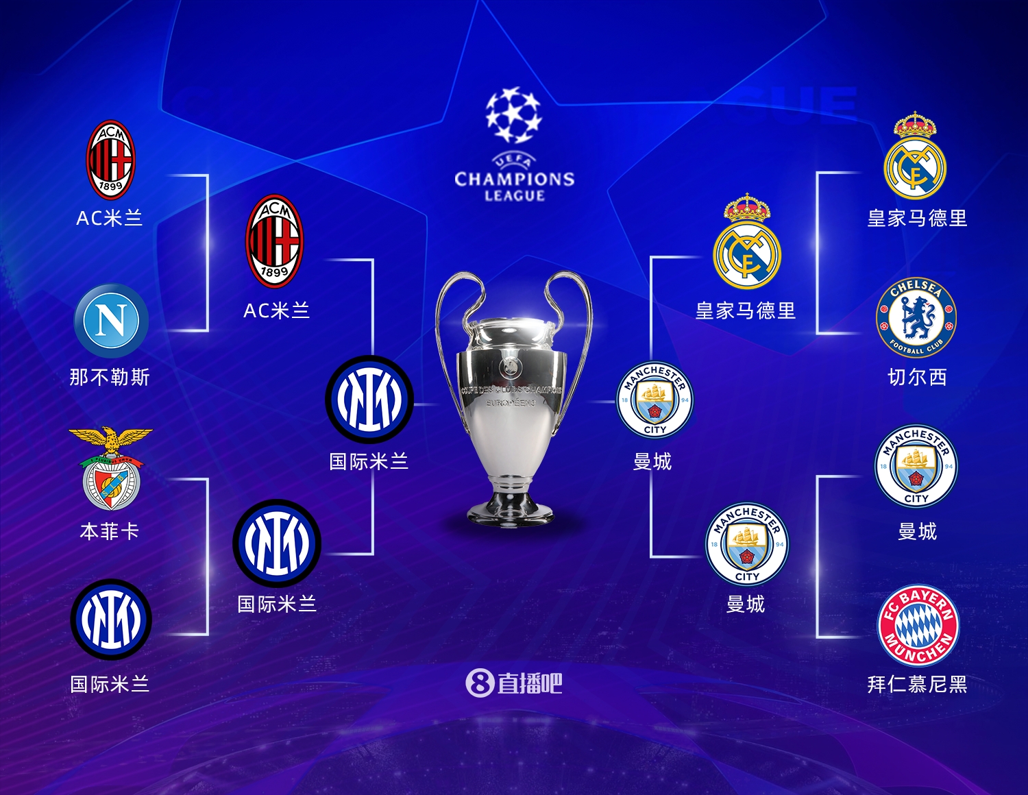 占据了优势 占据了优势